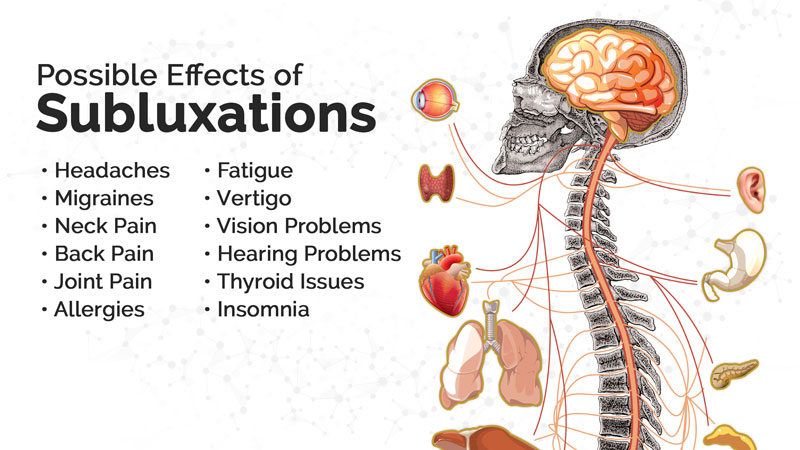 possible effects of subluxations