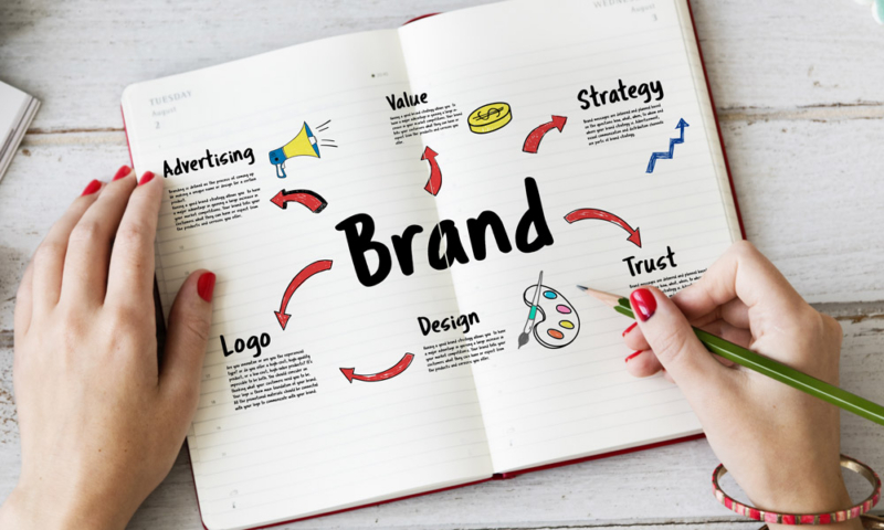 Common-branding-errors-in-chiropractic-clinics- common branding errors in chiropractic clinics