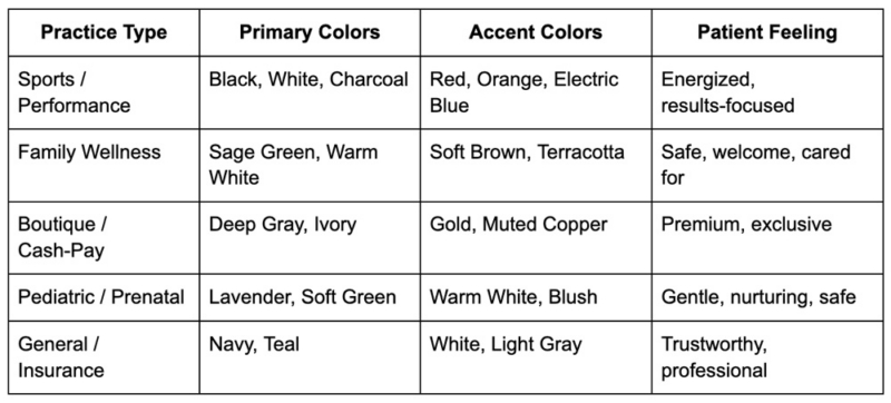 Strategic Color Selection